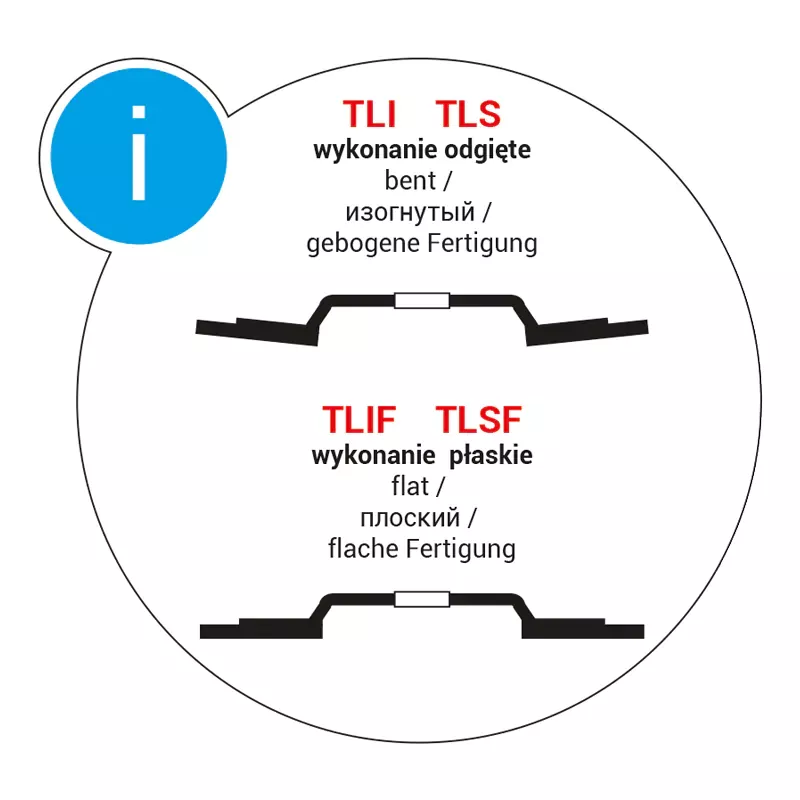 FLAP DISC STEEL T29 125-22 GRAN 40